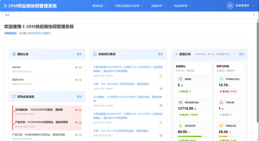 E-SRM 采购商首页界面